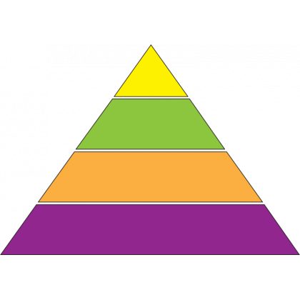 Pyramid