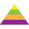 Pyramid